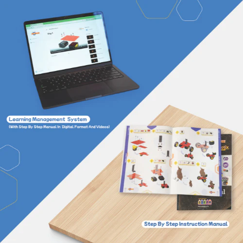 Mechbotix - 1 Mechbotix 20 in 1 (Wired) - Image 3