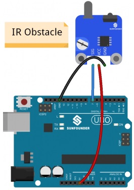 Infrared Obstacle Avoidance IR Sensor Module (Active Low) Old Senosr